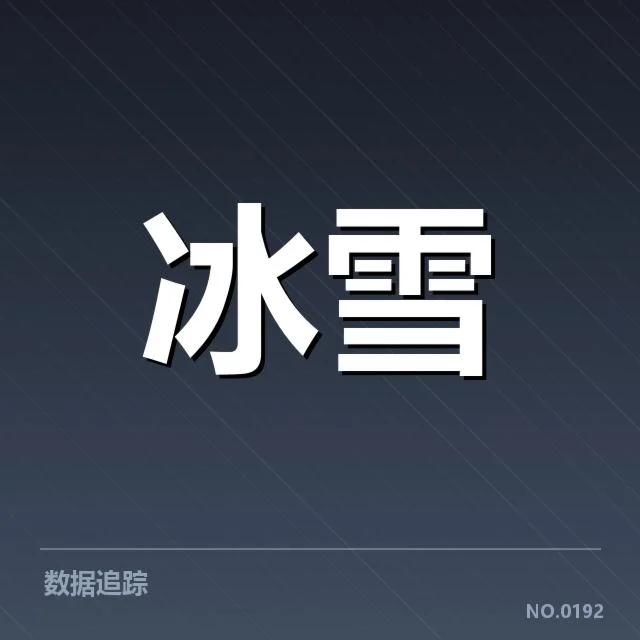 已确认的关键比赛和核心战术